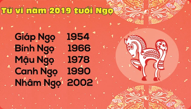 tu vi nam 2019 tuoi ngo manh dan but pha thanh cong gion gia